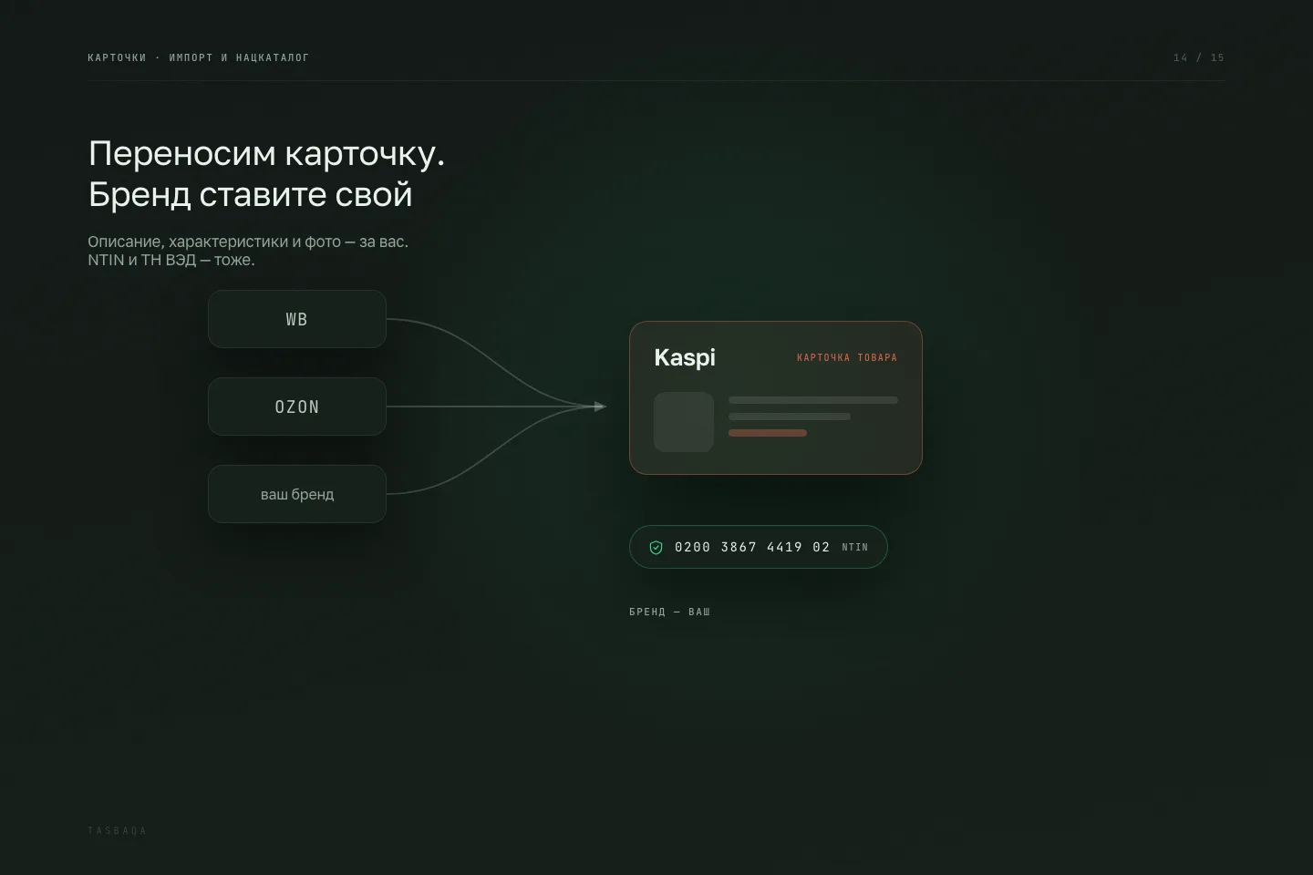 Экран Tasbaqa: Импорт карточек и NTIN